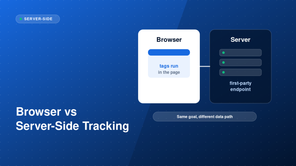 Comparison of browser tracking and server-side tracking