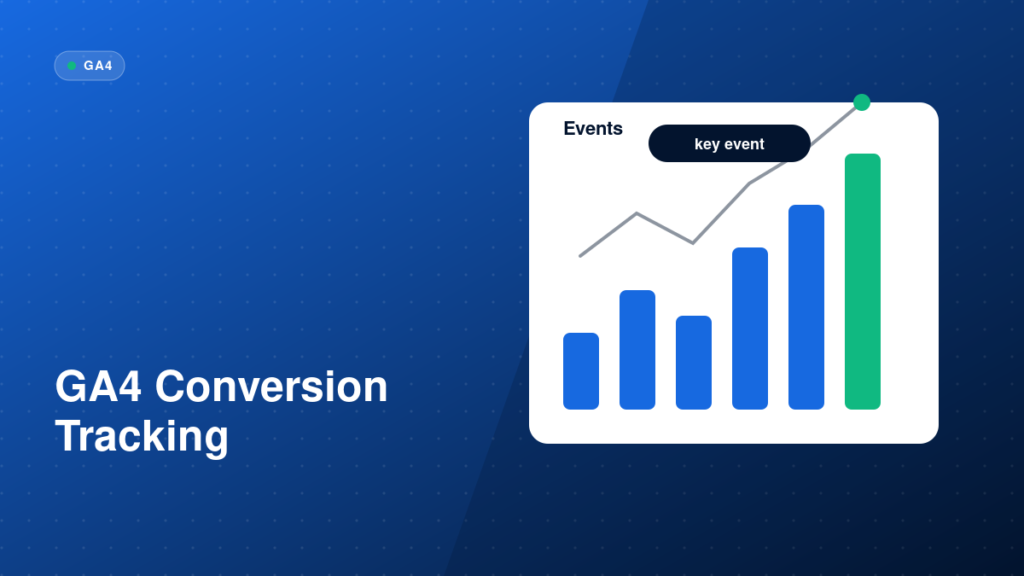 Bar chart showing GA4 events growing towards a key event